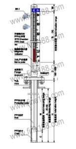 CFZ-T13不锈钢内衬PP有护管耐腐型磁性翻柱液位计